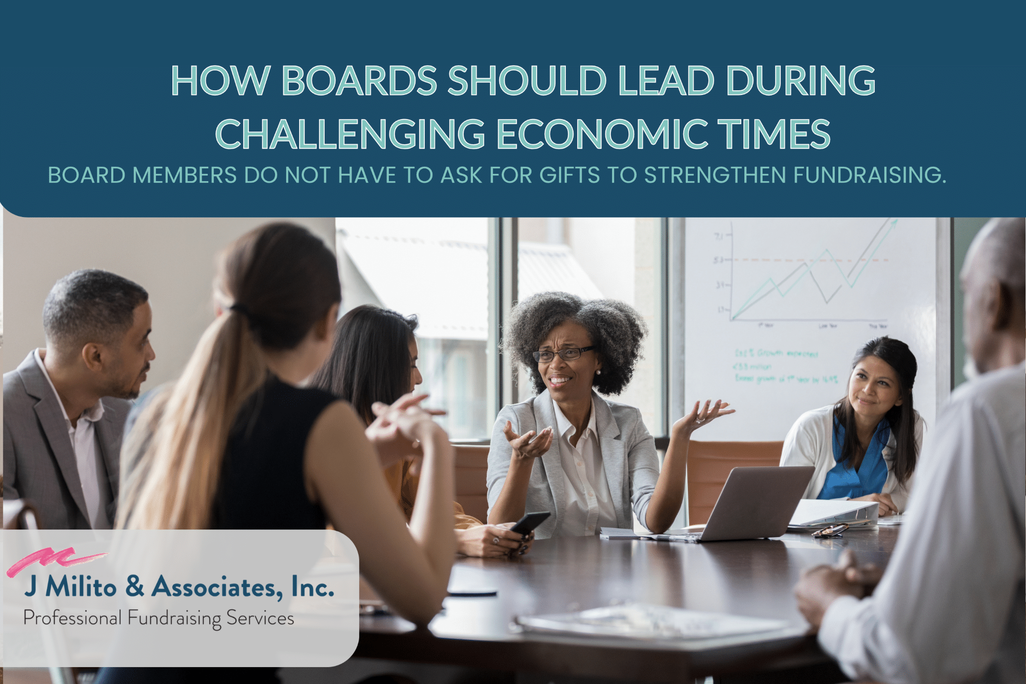 How Nonprofit Boards Can Support Fundraising During Economic Uncertainty
